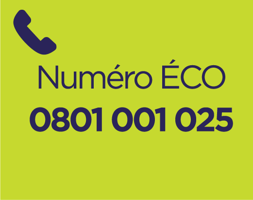 number